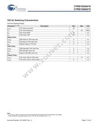 5962F1120202QXA Datasheet Page 17