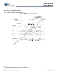 5962F1120202QXA Datasheet Page 18