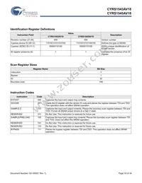 5962F1120202QXA Datasheet Page 19