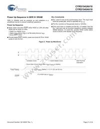 5962F1120202QXA Datasheet Page 21