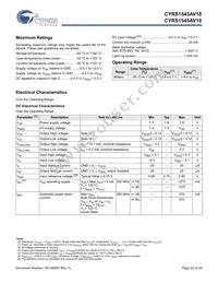 5962F1120202QXA Datasheet Page 22