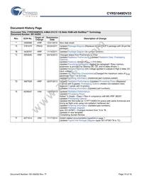 5962F1123501QXA Datasheet Page 15