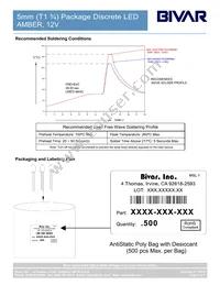 5AC12V-F Datasheet Page 5