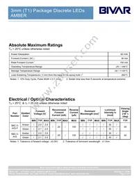 5BC-3-A/G-F Datasheet Page 3