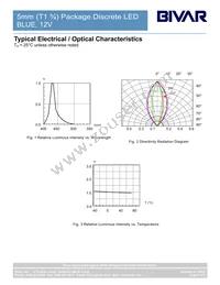 5BWC12V-F Datasheet Page 4