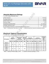 5BWT Datasheet Page 3