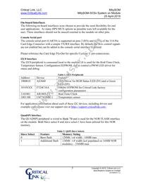 5CSX-H6-42A-RI Datasheet Page 5