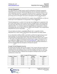 5CSX-H6-42A-RI Datasheet Page 12