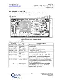 5CSX-H6-42A-RI Datasheet Page 23