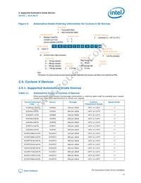 5CSXFC4C6U23A7N Datasheet Page 13