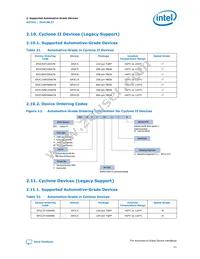 5CSXFC4C6U23A7N Datasheet Page 21