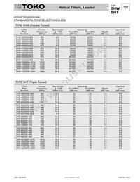5HW-100090A-1010 Datasheet Page 2