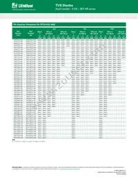 5KP220CA-HR Datasheet Page 7
