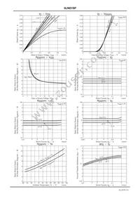 5LN01SP-AC Datasheet Page 3