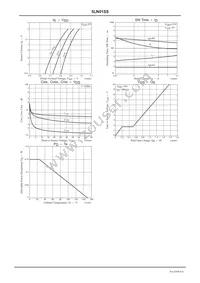 5LN01SS-TL-H Datasheet Page 4