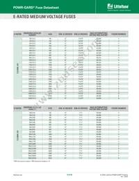 5NLE3500E Datasheet Page 5