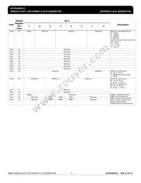 5P49EE515NDGI8 Datasheet Page 17