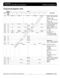 5P49EE601NLGI8 Datasheet Page 19