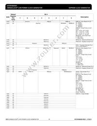 5P49EE601NLGI8 Datasheet Page 20