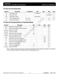 5P49EE605NLGI8 Datasheet Page 12