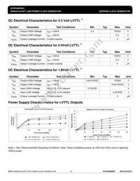 5P49EE801NDGI8 Datasheet Page 16