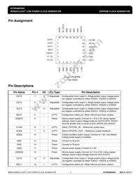 5P49EE805NDGI8 Datasheet Page 3