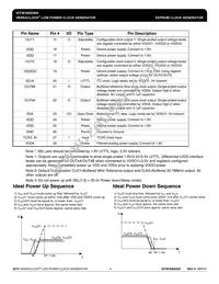 5P49EE805NDGI8 Datasheet Page 4