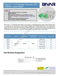 5SGT Datasheet Cover