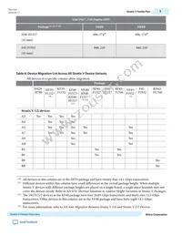 5SGXEABN1F45I2 Datasheet Page 9