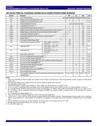 5T9010BBGI8 Datasheet Page 16