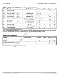 5V925BQGI Datasheet Page 5