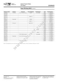 6-1393234-2 Datasheet Page 3