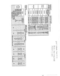 6.3MHE330MEFC6.3X11 Datasheet Page 7