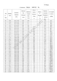 600238-30 Datasheet Page 10