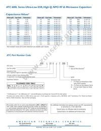 600L6R2AW200T Datasheet Page 2