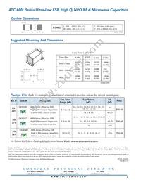 600L6R2AW200T Datasheet Page 4