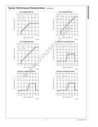 601-00506 Datasheet Page 9