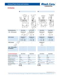 601.8119.045 Datasheet Page 7