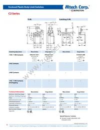 601.8119.045 Datasheet Page 8