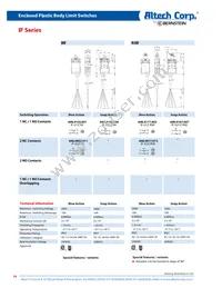 601.8119.045 Datasheet Page 14