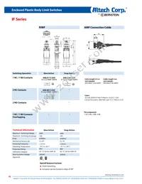 601.8119.045 Datasheet Page 18