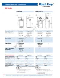 601.8119.045 Datasheet Page 20