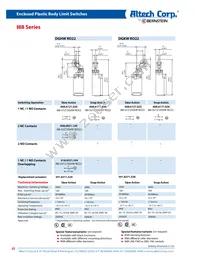 601.8119.045 Datasheet Page 22