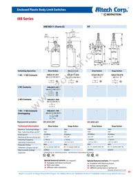 601.8119.045 Datasheet Page 23