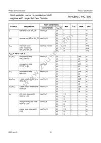 602-00009 Datasheet Page 15