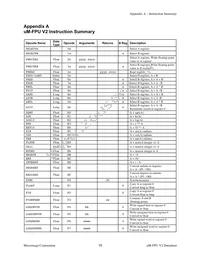 604-00030 Datasheet Page 15