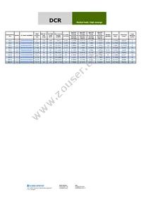 607DCR2R3SVB Datasheet Page 2