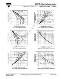 60EPS12 Datasheet Page 3