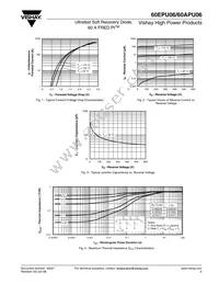 60EPU06 Datasheet Page 3