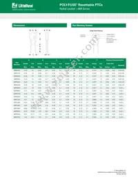 60R030XPR Datasheet Page 4